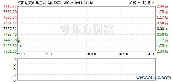 R图 HXC_0