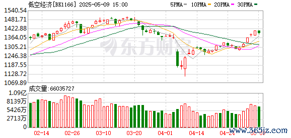 K图 BK1166_0