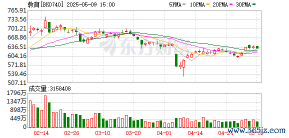K图 BK0740_0